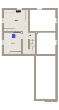 Keller - 
