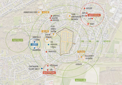 Baugebiet Oberaden - 