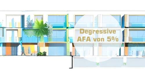 AFA 5 % - 