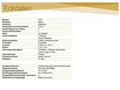 Eckdaten - 