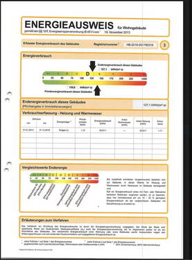 Energieausweis - 
