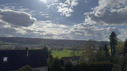 Ausblick - 