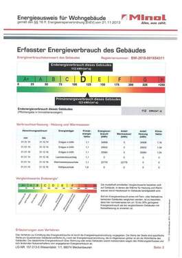 Energieausweisskala - 