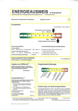 Energieausweis - 