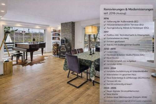 Sanierungen / Renovierungen 2016-2024 - 8 Zimmer Einfamilienhaus zum Kaufen in Buch