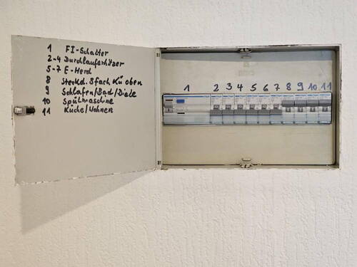 Sicherungskasten - 