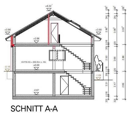 Schnitt Planung - 