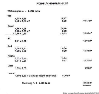 Wohnflächenberechnung - 3 Zimmer Etagenwohnung zur Miete in Lörrach