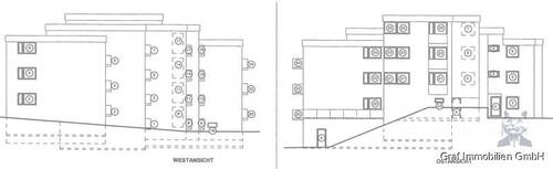 Ansich Ost u West - 