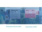 Planung (rot) + Bestand (grau) - Grundstück in Bad Tölz zum Kaufen