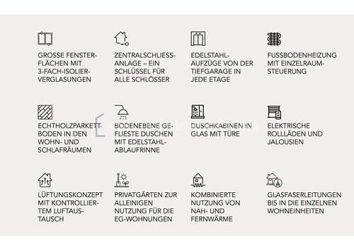 Ausstattung der Wohneinheit - Etagenwohnung mit 63,60 m&sup2; in Neu-Ulm zum Kaufen