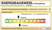 Energieausweis - 