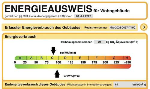 Energieausweis - 
