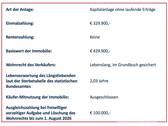 Details der Kapitalanlag - 4 Zimmer Doppelhaushälfte zum Kaufen in Berlin / Adlershof