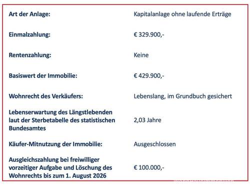 Details der Kapitalanlag - 4 Zimmer Doppelhaushälfte zum Kaufen in Berlin / Adlershof