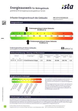 Energieausweis - 