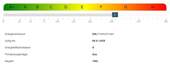 Energieausweis - 