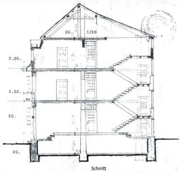 Schnitt - 