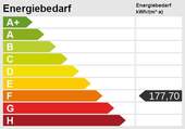 Energieskala - 