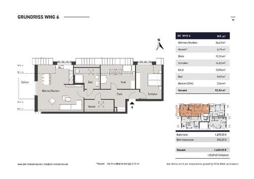 Wohnungsdaten - 