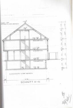 Ansicht - 