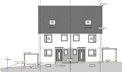 Eingangsseite - Ansicht - 