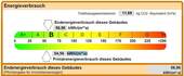 Energieausweis - 