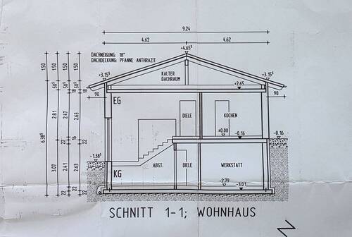 Schnitt - 