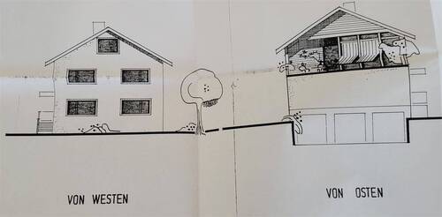 Ansichten v. Westen u. Osten - 