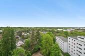 Ausblick - 