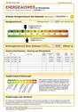 Energieausweis - 