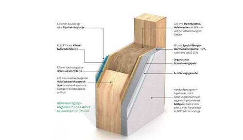 Bild 3 - 