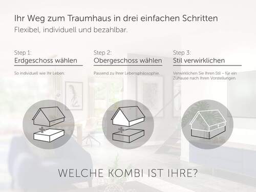 MEINS 130 Konzept - 4 Zimmer Einfamilienhaus in Jüchen