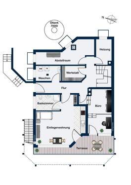 Garten - 