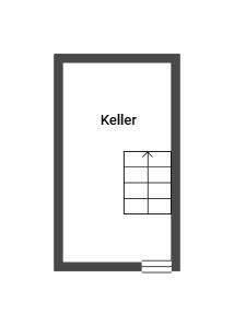 Keller - 