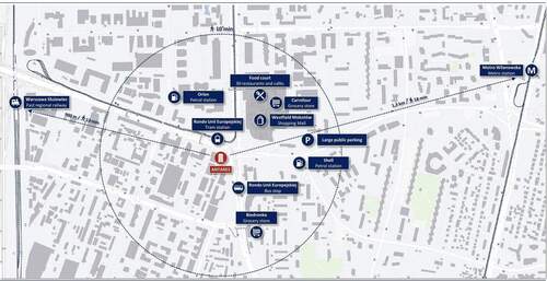 Bürogebäude Antares - Büro in Warszawa zum Kaufen