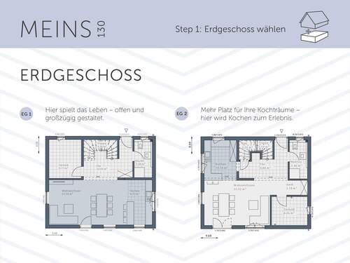 MEINS 130 EG1 + EG2 - 