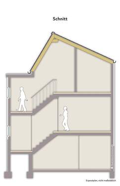 Schnitt - 