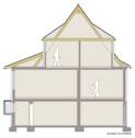 Schnitt - 