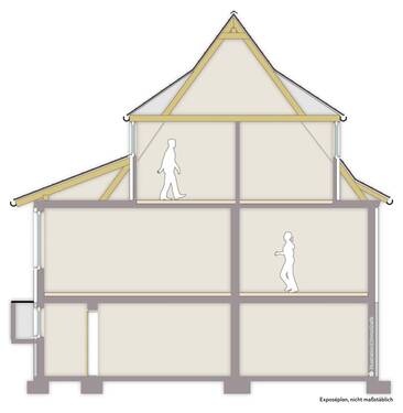 Schnitt - 