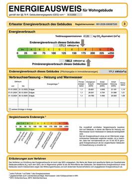 Energieausweis - 
