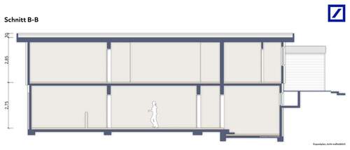 Schnitt B-B - 