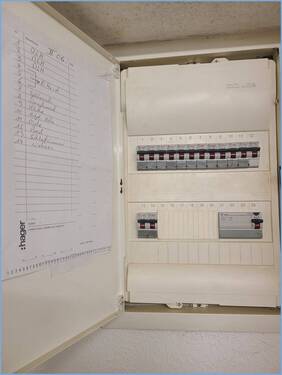 Elektroverteilung - exemplarisch - 