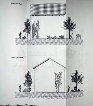 Entwurfsplanung - Grundstück in Berlin zum Kaufen