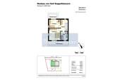 SNR 1.1 - 