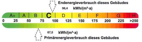 Energieausweis - Etagenwohnung mit 49,70 m&sup2; in Halle (Saale) zur Miete