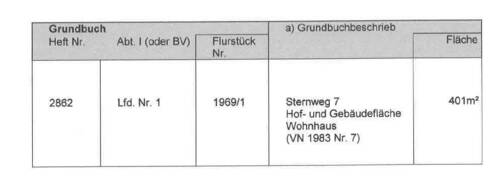 3 GB Flurstück Größe - 