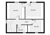 1. Keller - 