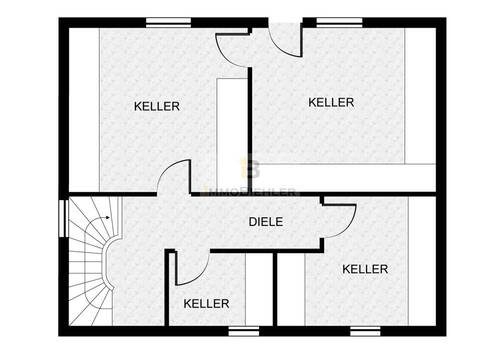 1. Keller - 