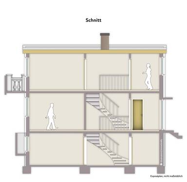 Schnitt - 